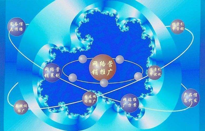 小榄镇新媒体运营企业需要掌握的网络推广技巧有哪些